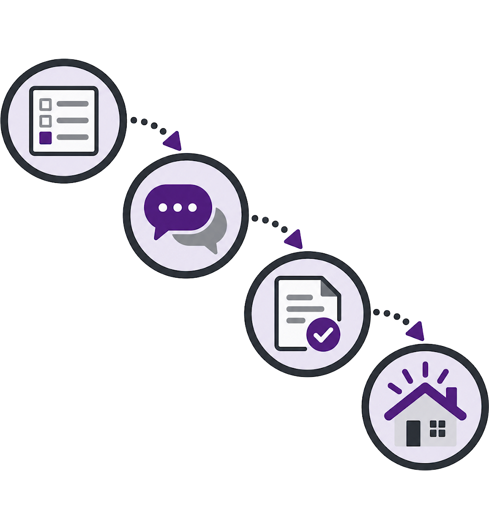 Bridging Loan 4a